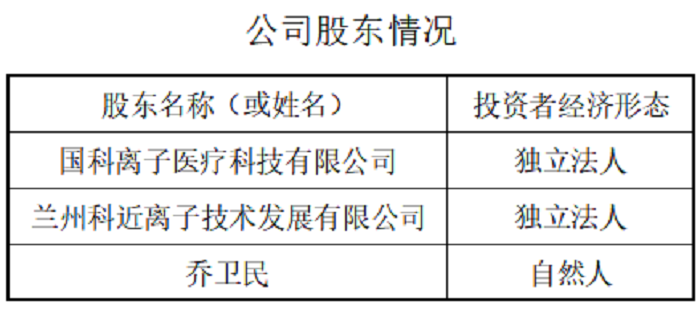 csr公司（中国三大国家重器）