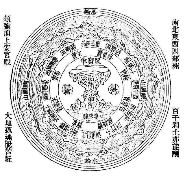 神识是什么意思，潘宗光说四维空间存在阿弥陀佛