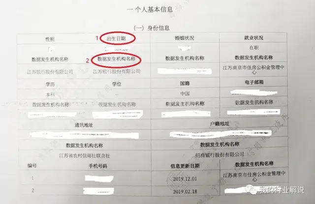 征信是什么意思（教你看懂征信报告）