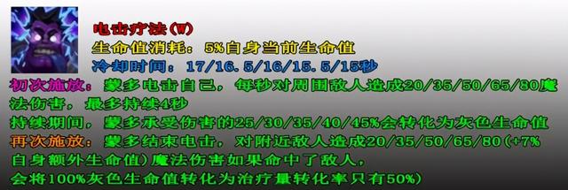 全新改版蒙多震撼登场 10分钟学会新版蒙多 上分神器