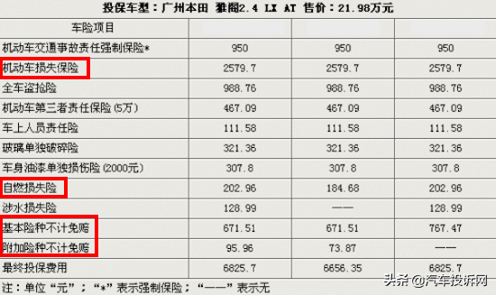 没买自燃险自燃有赔吗，没买自燃险车自燃了保险赔不赔（又一起新能源汽车起火）