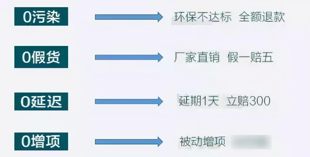 盘古网络营销中心（跳出落地页设计误区）