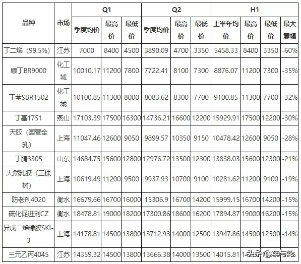 赛轮轮胎怎么样(赛轮轮胎质量如何)插图(7)