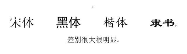 宋体英文字母，宋体两字的英文怎么写（Word里的这4个容易疏忽的问题）