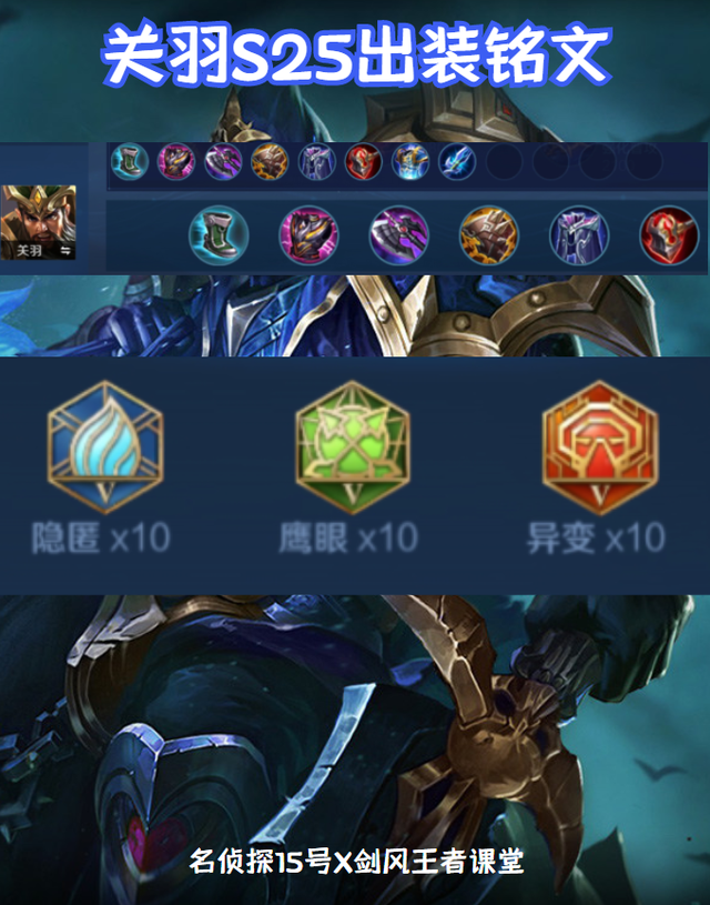 lol暗影之拳出装，lol手游铁拳最强出装（S25全英雄出装铭文PLUS版）