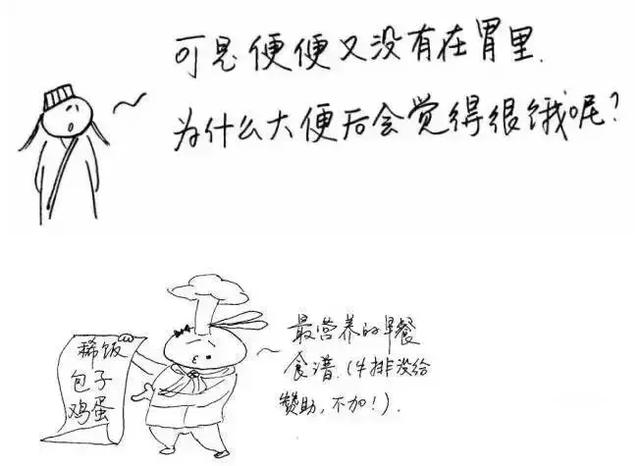 十二时辰养生对照表,子午流注十二时辰养生漫画图解 十二时辰养生对照表,子午流注十二时辰养生漫画图解