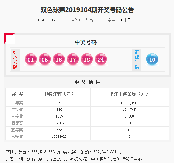 27是质数吗，1027是质数吗（赢四海双色球第105期）