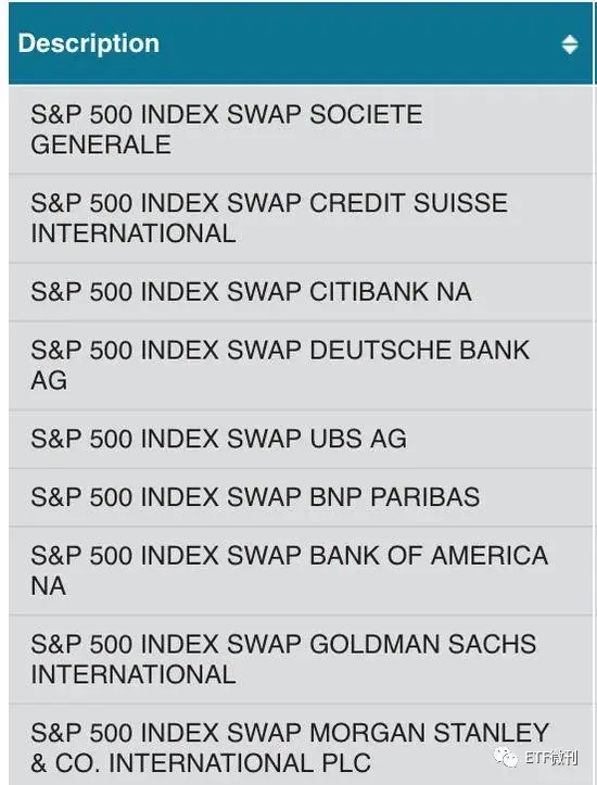 ETF基金可以做空吗，能做空的ETF（熊市中的逆市获利工具）
