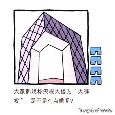 华表简笔画怎么画，华表怎么画简笔画图片（每天学一幅简笔画-中央电视台大楼彩色简笔画步骤图）