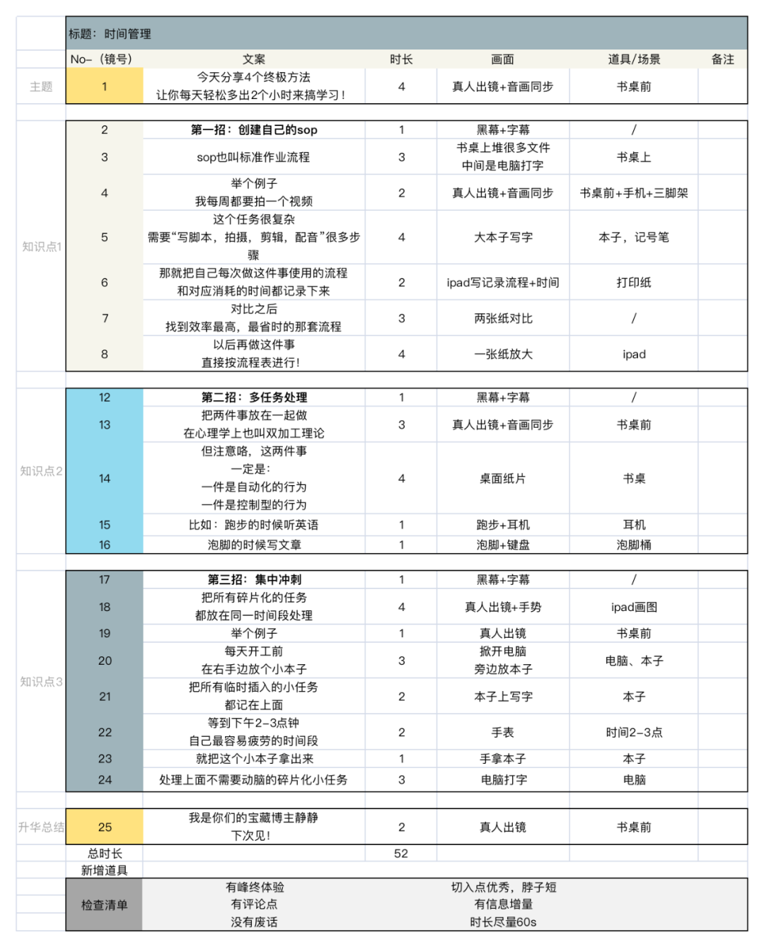 脚本是什么意思?计算机