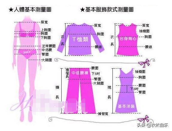 裤子规格32是l码还是xl码（衣服尺码对照表）