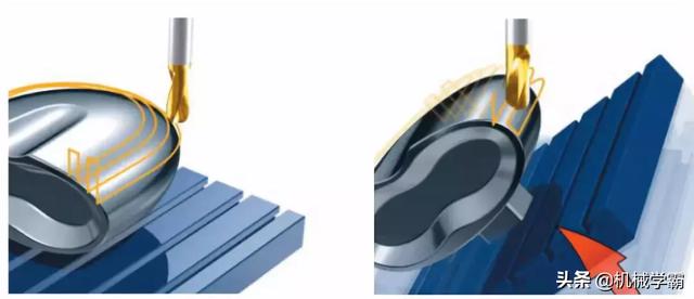 五轴编程哪个软件最好，四轴五轴编程用什么软件最好（你真的足够了解五轴加工吗）