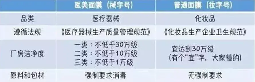 敷尔佳面膜(保湿面膜哪个牌子最好)