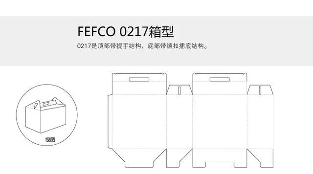 飞机盒什么意思,飞机盒包装是什么样的(产品包装盒型及结构创意包装设计分享) 飞机盒什么意思,飞机盒包装是什么样的(产品包装盒型及结构创意包装设计分享)