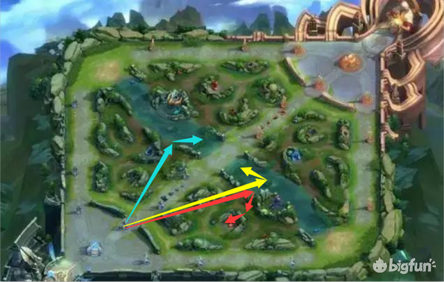 王者荣耀常说的qwq是什么意思，王者荣耀q和w是什么（五黑教学——如何让你的玩具车技高一筹）