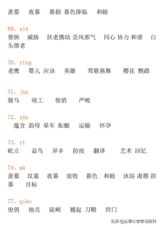小学生常见同音字100个，小学三年级语文120组常见同音字组词汇总+练习