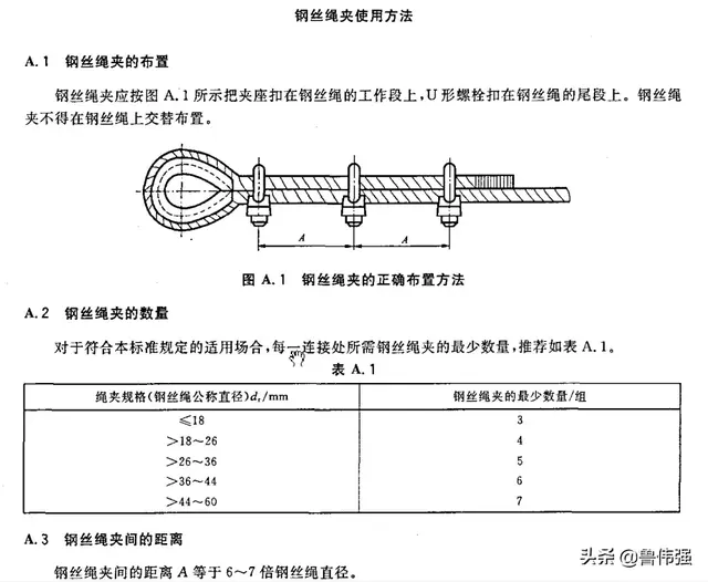 钢丝绳夹类别及使用方法，钢丝绳绳夹是什么（钢丝绳绳夹数量、间距和方向图文详解）