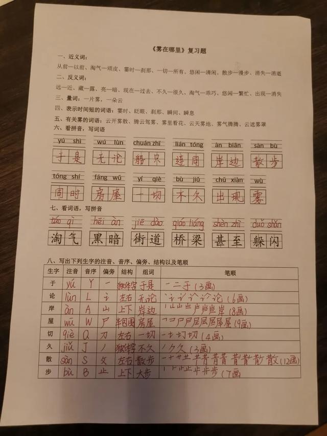 雾锁山头山锁雾的下一句，雾锁山头山锁雾的下一句是啥（语文二年级上册《雾在哪里》复习方法）