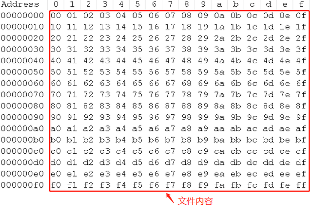 bin文件打开，如何打开bin文件（C#学习随笔—操作BIN文件）