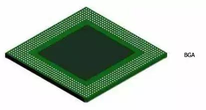 封装是什么意思，QFN封装是什么意思（70多种常见电子元器件芯片封装类型大全）