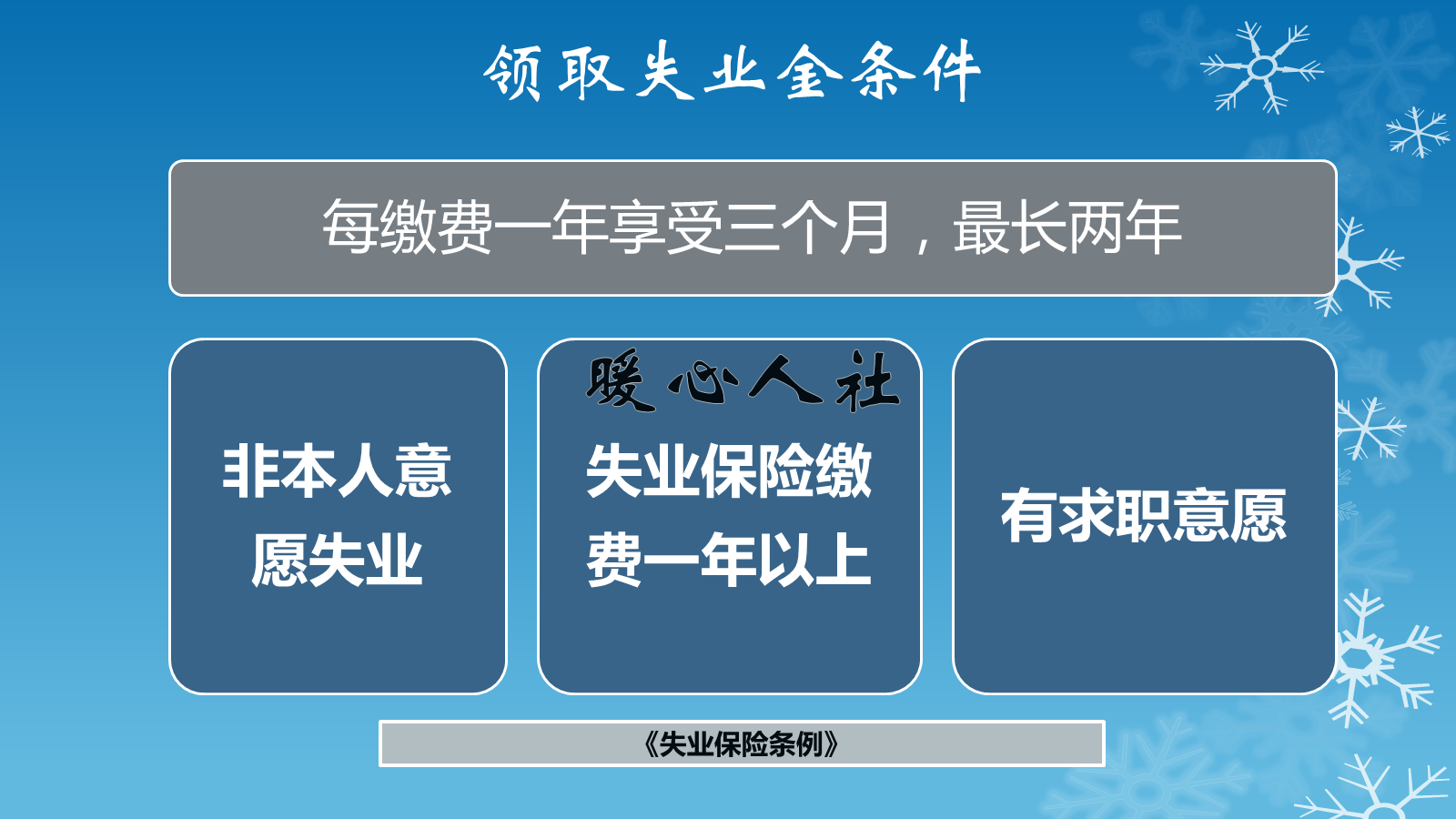 失业补助金领取条件及标准详解（失业金领取需要三个条件）