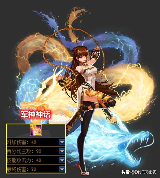 DNF：一念成帝！女气功5大神话配装推荐，奥兹玛开荒主力军