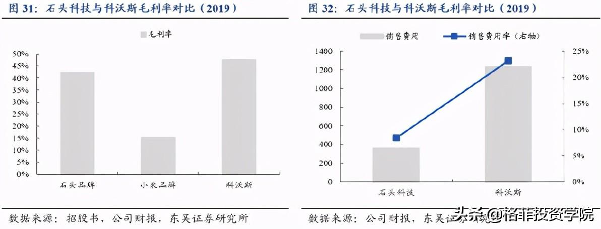 小米的商业模式分析（小米的商业模式和价值详解）