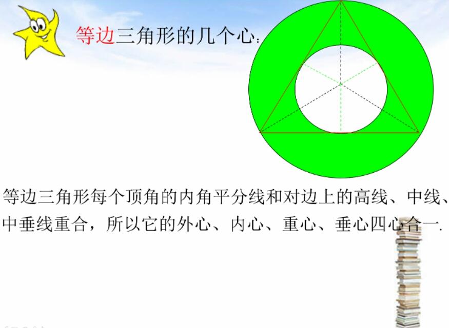 内心是什么的交点，三角形的外心和内心是什么（初中数学竞赛中的“五心”——外心、内心、重心、垂心、旁心）