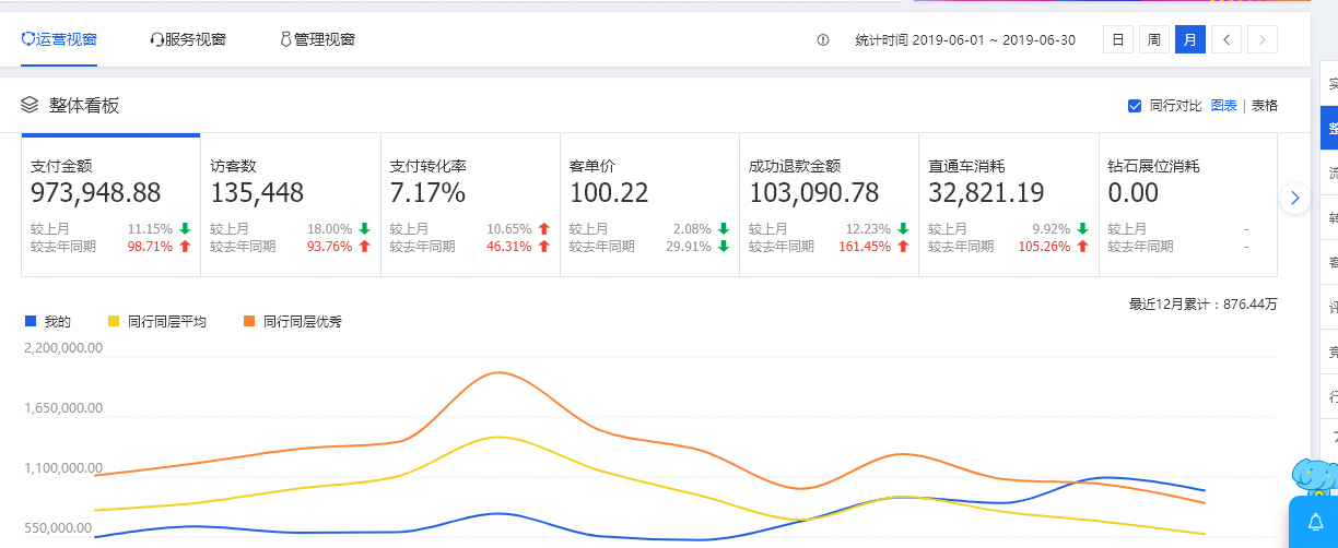 淘宝网蚊帐(哪里有蚊帐卖)