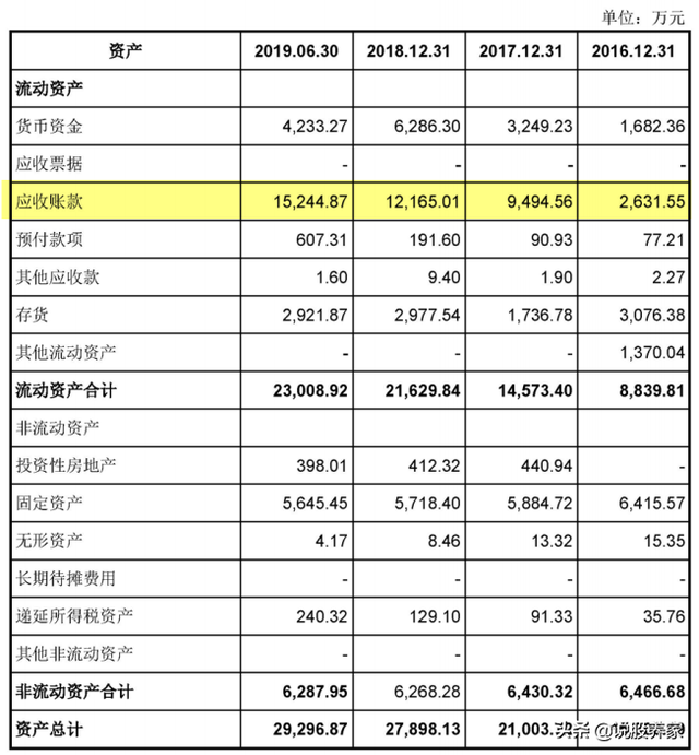 300799左江科技股吧（左江科技，该抛了）