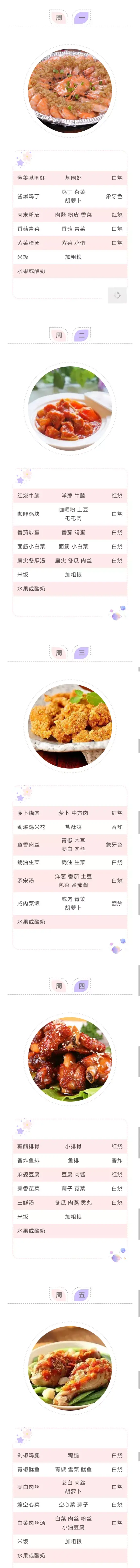 学校菜谱名称大全图片（苏州21所学校一周食谱大曝光）
