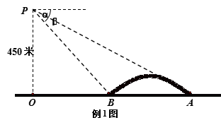 tan是什么边比什么边，tan是什么边比什么边图解（tan是什么函数）