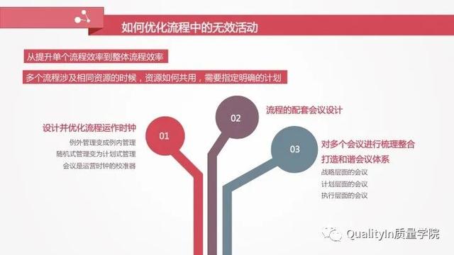 流程的正确优化方式，企业流程管理中存在的5个致命问题