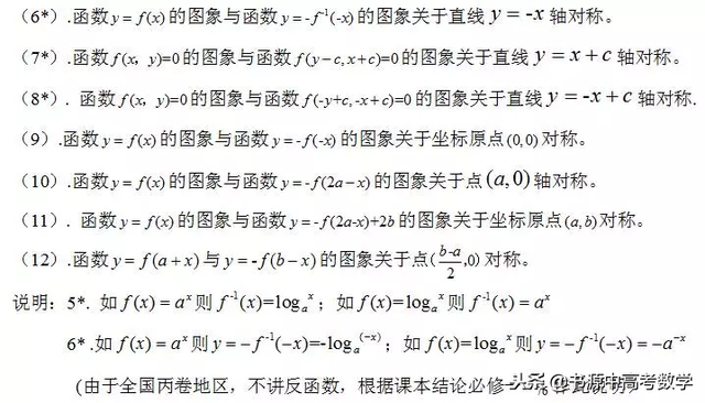 周期函数怎么判断，函数周期性（高中数学最全面的函数对称性和周期性结论）