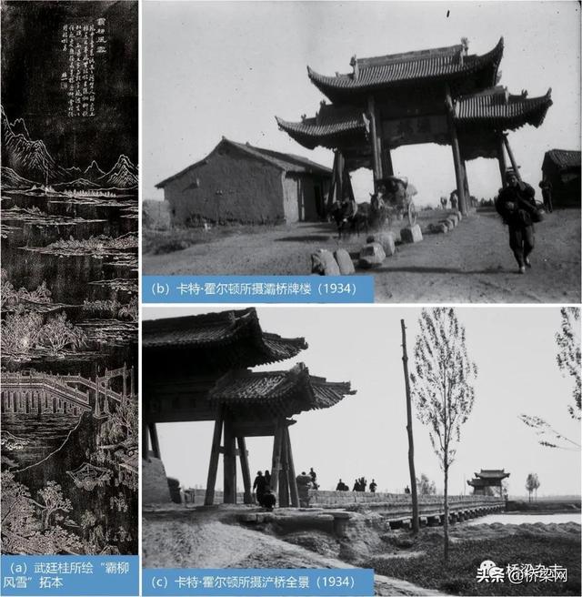 桥头堡比喻义是什么意思，桥头堡啥意思（关于“桥头堡”的那点事<上>）