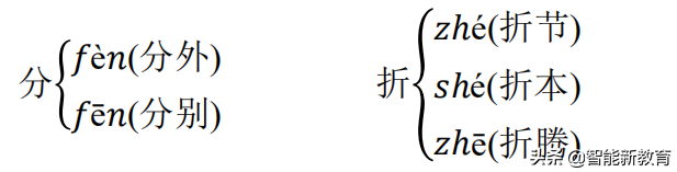 平凡拼音怎么写，平凡拼音（<下>语文期中考试知识点大全）