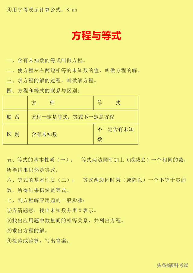 自然数都是整数对不对，整数和自然数的区别（<数的认识、运算、式与方程、图形等>）