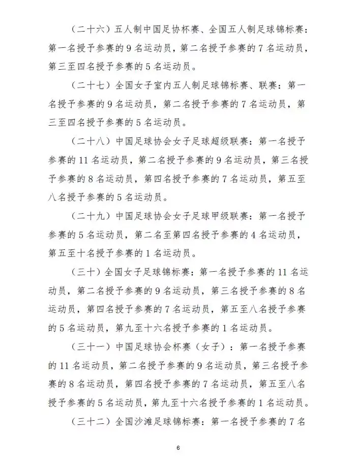 足球俱乐部球员证 职业球员注册流程