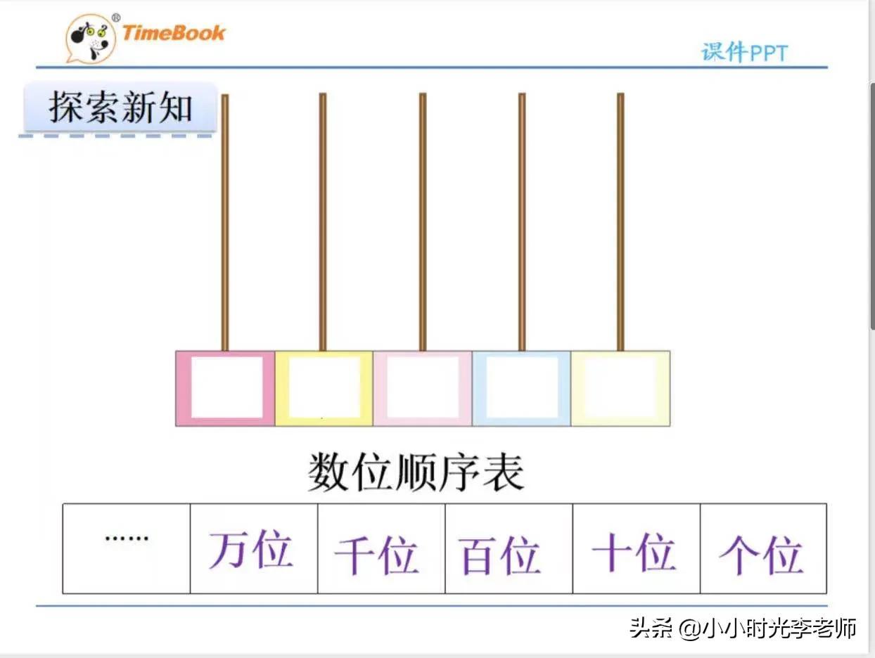 圆的面积公式和周长公式，圆的面积计算公式（小学数学必背公式汇总＃小学数学）