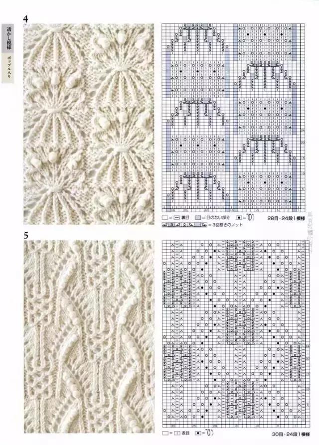 织围巾的花样，围巾编织花样5000款式（织毛衣、围巾、帽子、手套编织花样图纸大全）