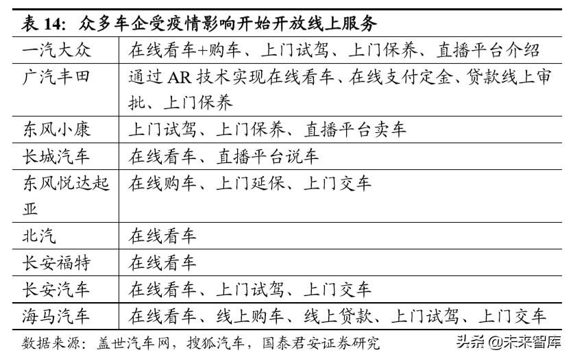 宝视通（消费洞察报告）