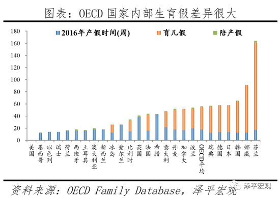 三胎是基本国策，全面开放三胎（生三孩应该减税甚至发钱）