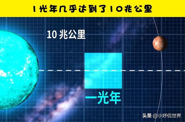 关于太空的知识，太空的小知识（鲜少有人去了解的10个冷知识）