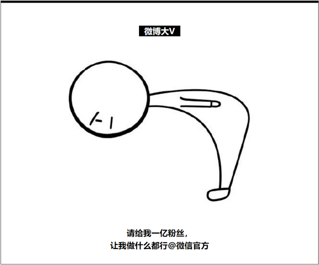 生日代码免费复制微信qq通用，表白代码大全可复制免费（今天你@微信官方了吗）