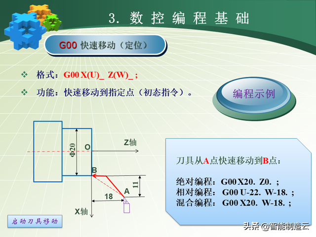 初学者学数控编程的步骤，数控编程小白从0基础到编写复杂程序—用案例详细说明