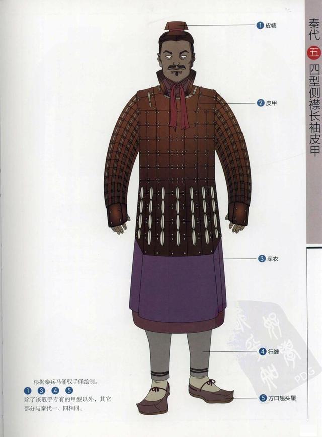 古代男子服饰的图解，周朝男子服装，详细描述（中国古代历代将士盔甲彩图）