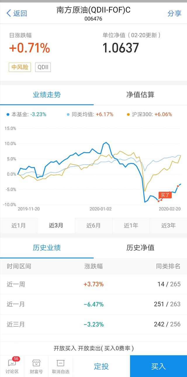 定投基金如何贖回利潤(rùn)，定投基金如何贖回利潤(rùn)高？