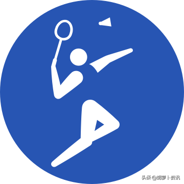 「科普」奥运会有哪些比赛项目?你都知道吗?(一)