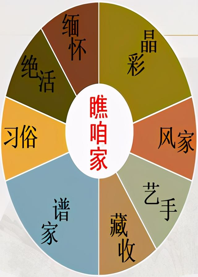宋氏家族的家谱字辈大全，宋氏族谱排序列表（宋姓的前世今生）