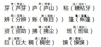 逼真的近义词，模仿的近义词（部编版三年级上册语文期中知识点汇总）